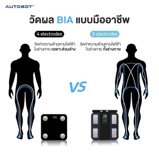 AUTOBOT Smart Scale Air เครื่องชั่งน้ำหนักอัจฉริยะ Welland Professional 8 Electrode วัดร่างกาย 28ค่า