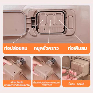 ที่นอนเป่าลมอัตโนมัติ ที่นอนเป่าลม 5ฟุต 3ฟุต พร้อมปั๊มลมในตัว (พร้อมแบตเตอรี่ในตัว) PVC หนา 40/25ซม