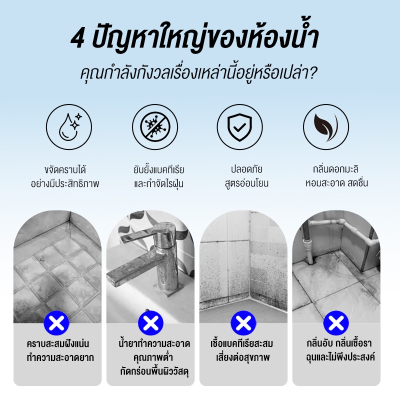 คลีมิกซ์ สเปรย์ทำความสะอาดห้องน้ำ ขจัดคราบลึกฝังแน่น ยับยั้งแบคทีเรีย Cleamix Bathroom Cleaner 300ml มาตรฐาน FDA รูปที่ 3