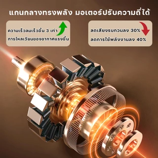 พัดลมเพดานไม้ 42/52/60 นิ้ว พร้อมรีโมท ทองแดงแท้ รับประกัน 5 ปี พัดลมเพดานห้องนั่งเล่นห้างสรรพสินค้าโรงแรม/ไฟพัดลม