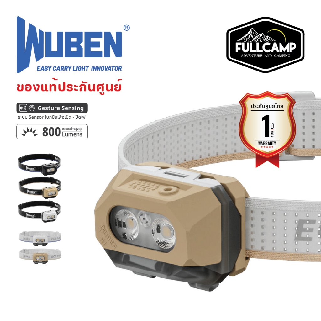 Wuben H4 Multi-function Lighting Headlight ไฟฉายคาดหัว สายวิ่งเทรล แคมป์ปิ้ง เดินป่า นํ้าหนักเบา
