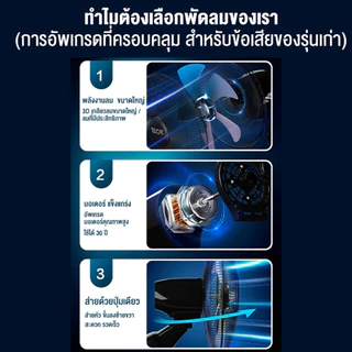 พัดลมติดผนัง พัดลมโซล่าเซลล์ Solar Wall Fan 18นิ้ว พัดลมพกพา ใช้งานกับไฟฟ้า พัดลมผนัง ความเร็วลม 3ระดับ