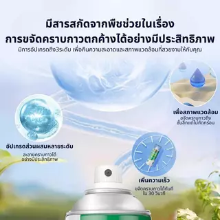 [ซื้อ1แถม1]สเปรย์ขจัดคราบกาว สเปรย์ลอกกาว น้ำยาลอกกาว น้ำยาลอกสติกเกอร์ น้ำยาล้างกาวรถ 268ML ลบสติกเกอร์และคราบเหนียวทุก