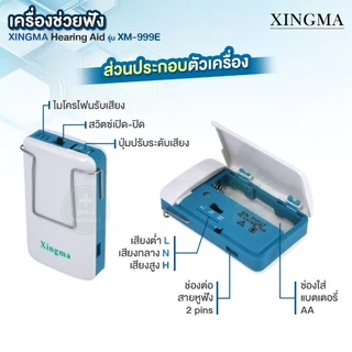 รุ่นยอดฮิต ดังฟังชัด❗เครื่องช่วยฟัง เหน็บกระเป๋า XINGMA รุ่น XM-999E แบบหูเดียว Hearing Aid หูตึง รับประกันศูนย์แท้ 1 ปี