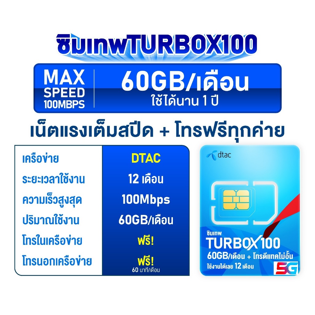 เลือกเบอร์ได้(2)!! ซิมดีแทค Turbo x100(60Gb/เดือน) เบอร์มงคล เบอร์สวย เบอร์จำง่าย!!