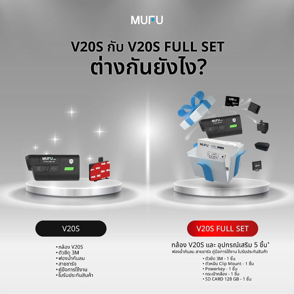 MUFU V20S FullSet กล้องติดหมวกกันน็อค กล้องติดหมวกหน้าหลัง ใช้งานต่อเนื่อง7ชม FULLHD 1080P กันน้ำIP66 รับประกันสินค้า1ปี thumbnail 3