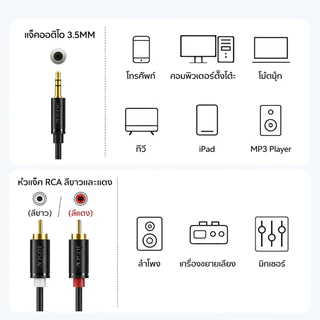 ⚡ส่งจาก กทม⚡Seamwi สายเคเบิลเสียง 3.5 มม เป็น 2RCA สายสัญญาณเสียง AUX เข้า1ออก2 High End Aluminum