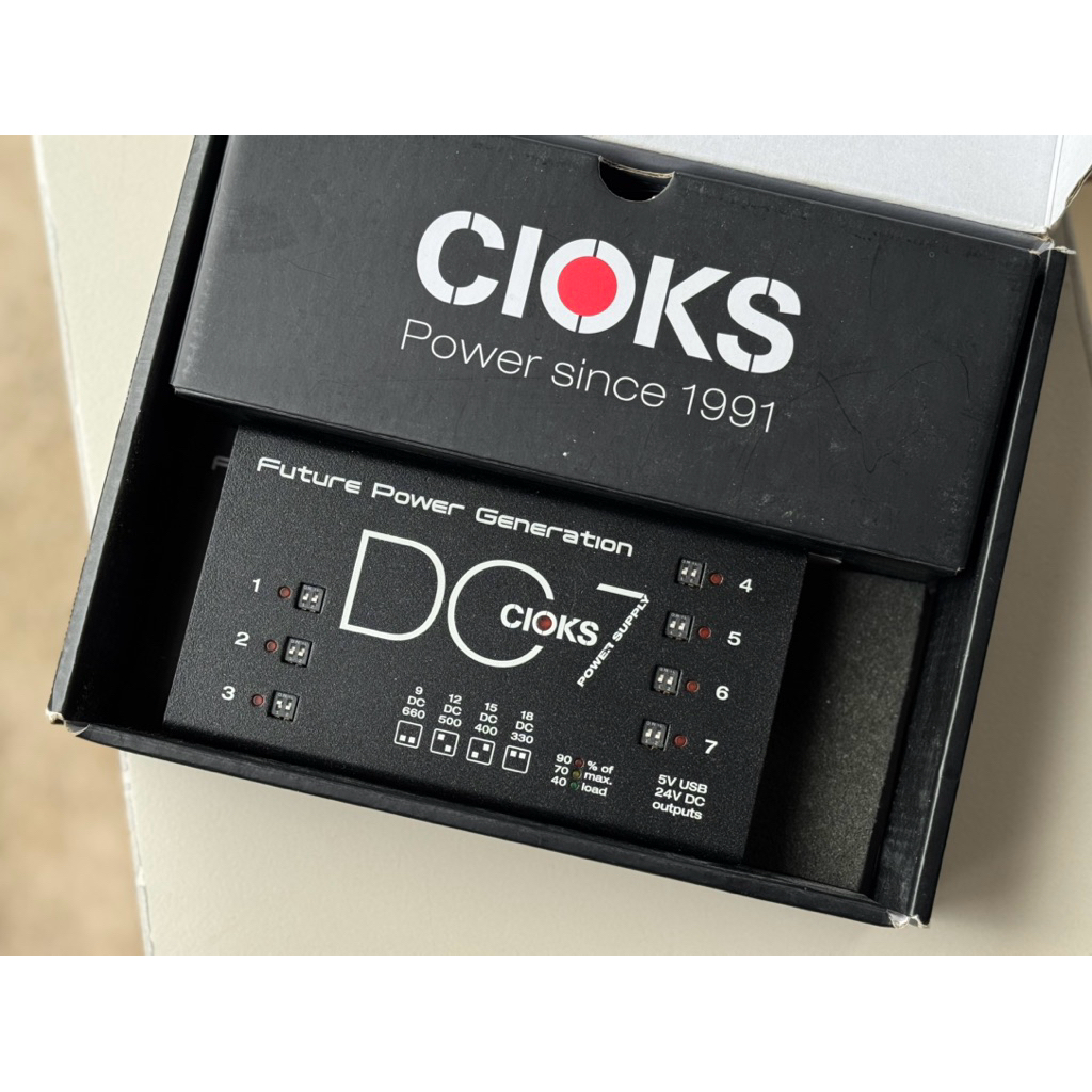 Cioks DC 7 (มือสอง) สวยๆ