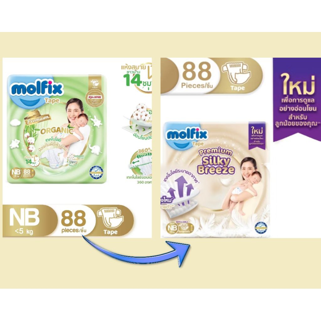 Molfix โมลฟิกซ์ พรีเมียม ออแกนิค เทป NB 88 ชิ้น