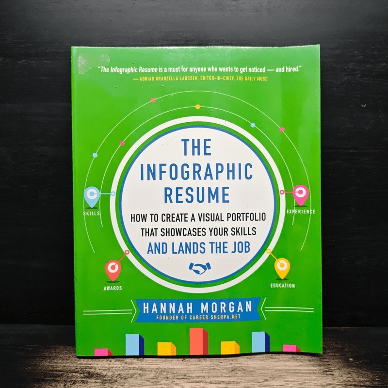 The Infographic Resume - Hannah Morgan 🏷️1180884