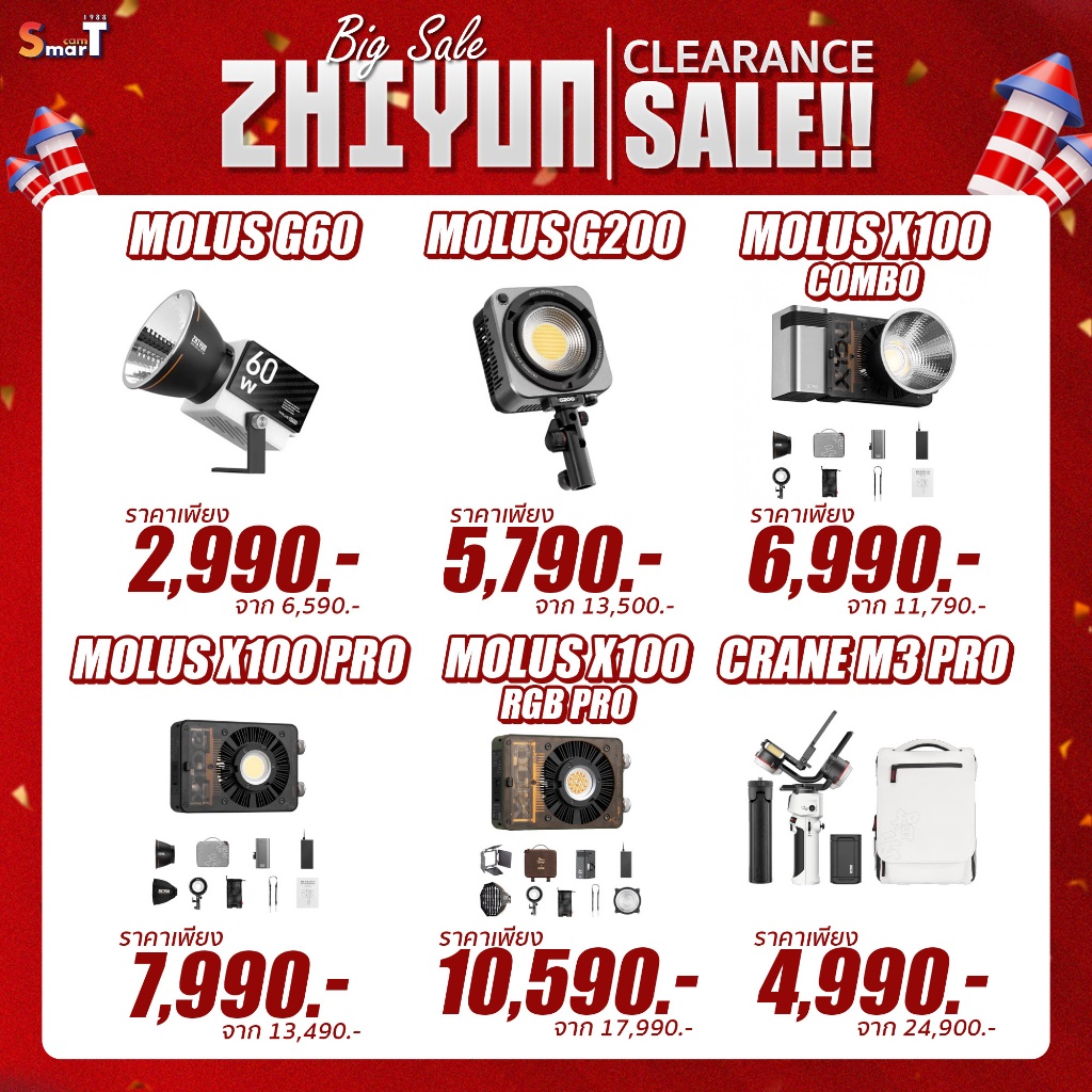 Zhiyun - Molus G200 Video Light ประกันศูนย์ไทย