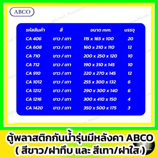 [ฝาใส] ABCO ตู้กันน้ำพลาสติก รุ่นฝาใส / สีเทา 4x6" 6x8" 7x10" 7x12" 10x12" 14x20" (Leetech มีหลังคา)