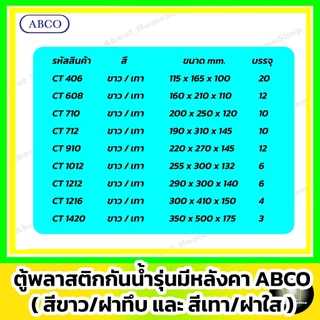 [ฝาใส] ABCO ตู้กันน้ำพลาสติก รุ่นฝาใส / สีเทา 4x6" 6x8" 7x10" 7x12" 10x12" 14x20" (Leetech มีหลังคา)
