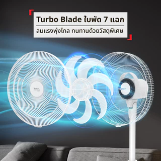 [สินค้าใหม่] พัดลมตั้งพื้นTefalขนาด16 นิ้วรุ่นTURBO EXTREME POWER16มีรีโมทคอนโทรลใบพัด7แฉกลมแรงพุ่งไกลเสียงเงียบไม่รบกวน