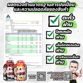 BAAM ISO ABSOLUTE ZERO (5 LB) | เวย์โปรตีนไอโซเลท ไม่มีไขมัน ไม่มีน้ำตาล ดูดซึมไว I FITWHEY