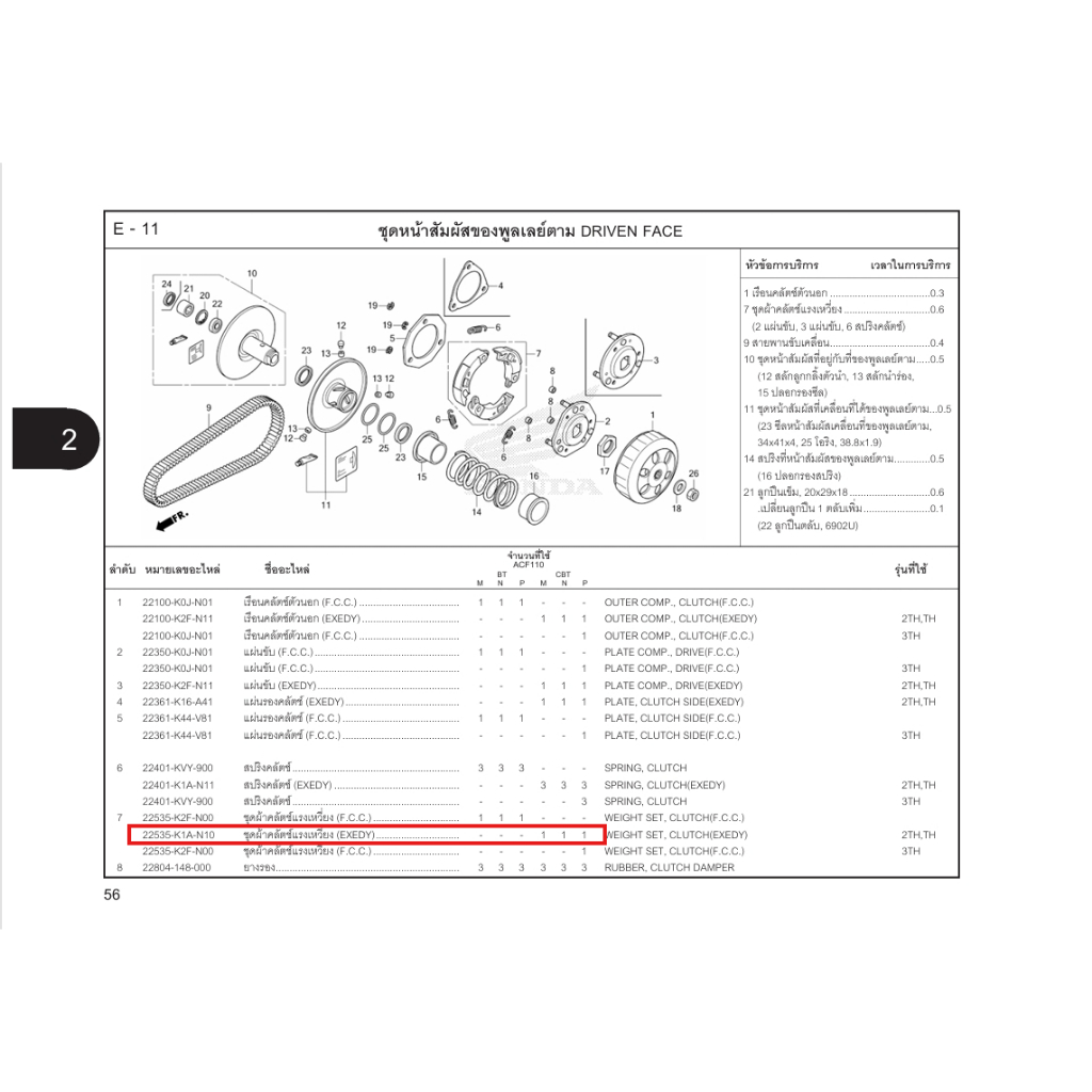 22123-KJ-N00/เม็ด/22011-K0J-N00/แผ่นสไลน์/22535-K1A-N10/ชุดผ้าคลัช