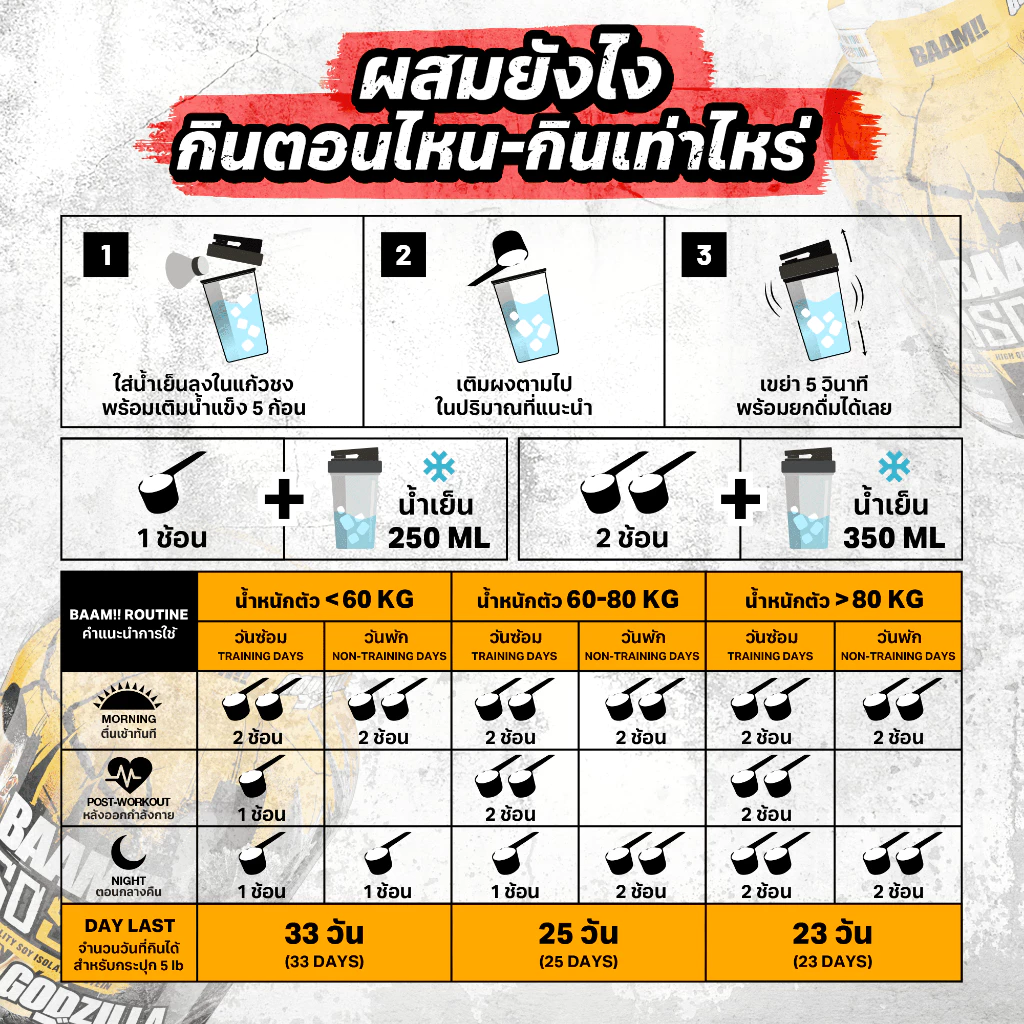 BAAM ISO - SOY (5 LB) | โปรตีนจากถั่วเหลือง เหมาะสำหรับแพ้นมวัว thumbnail 5