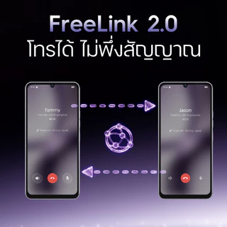 TECNO Spark Go 3 (4+64) | 5000mAh 15W Fast Charging | 6.75" HD+ 120Hz| 13MP| รับประกัน 13 เดือน