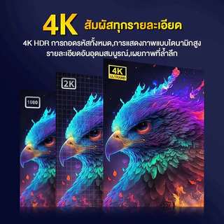 TV BOX กล่องทีวี 4K HUD กล่อง Android 14.0 8+128GB รองรับ Wifi Bluetooth รองรับ Netflix YouTube