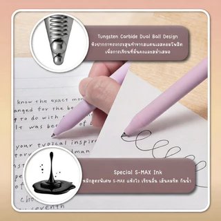 [พร้อมส่ง] ปากกาเจลน่ารัก Meniu Hi & See น้องชิบะขี้อาย ปากกาเขียนลื่น 0.5mm หมึกดำ หมึกแห้งไว กันน้ำ ไม่เลอะมือ