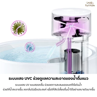 น้ำพุแมวไร้สาย ถังเซรามิกสีพาสเทล 2.5 ลิตร ดีไซน์มินิมอล UVC ลดการสะสมแบคทีเรียในน้ำ Maoxga UVC Wireless Cat Fountain