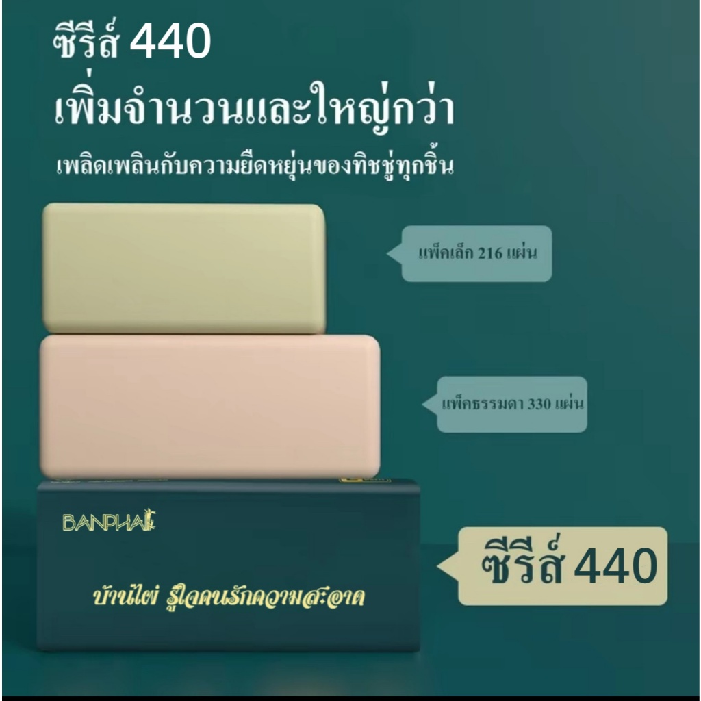 【21 ห่อ】BANPHAI green กระดาษเช็ดหน้าแบบดึง 440 แผ่น 21 ห่อ ใช้ใน บ้าน หรือออกนอกพกพาง่าย เลือกใช้กระดาษที่ดี กระดาษชำระ ราคา ถูกที่สุด ดีลบีเคเค แกลเลอรีภาพที่ 3