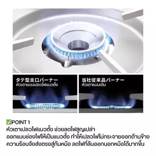Iwatani เตาแก๊สกระป๋องยี่ห้ออิวาทานิ รุ่น Tatsujin Slim Beta ไฟแรง 3.3 kW (กล่องกระดาษ)