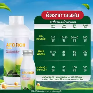 เอฟอช Aforch ขนาด 1 ลิตร เป็นนวัตกรรมสารเสริมประสิทธิภาพชนิดพิเศษ ช่วยเพิ่มการนำพาสารที่ผสมเข้าสู่พืชได้ สูงถึง 97%