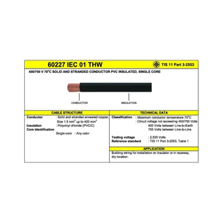 THAI YAZAKI สายไฟ THW IEC01 มอก.แท้ ขนาด 1.5/2.5/ 4 / 6 ตร.มม. แบ่งขาย 1 เมตร สายไฟไทยยาซากิ
