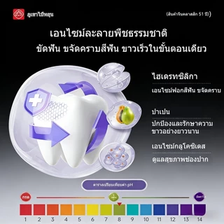 ยาสีฟันไวท์เทนนิ่ง สร้างรอยยิ้มที่มั่นใจ ยาสีฟัน ยาสีฟันเด็ก ฟอกฟัน ฟันขาว ยาสีฟัน