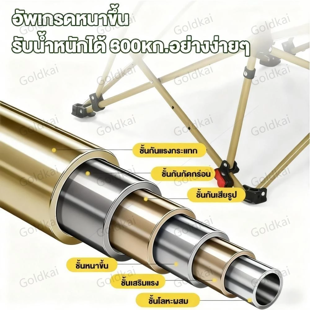 เก้าอี้แคมป์ปิ้งพับได้ หลังสูง 90 ซม ผ้าอ็อกซ์ฟอร์ด ปรับได้ 3 ระดับ thumbnail 9