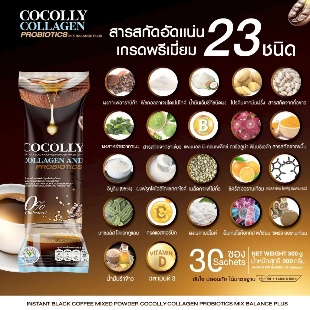 Cocolly Coffee กาแฟดำ คุมหิว ช่วยการเผาผลาญ บำรุงผิวพรรณ ช่วยคุมน้ำหนัก thumbnail 6