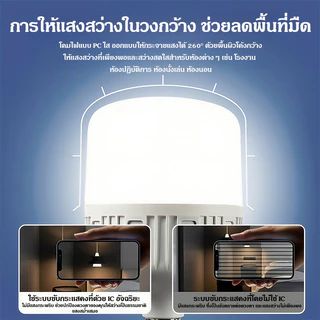 หลอดไฟLED 35W HighBulb ไฟบ้าน220V แสงขาว6500K หลอดไฟขั้ว E27 ซุปเปอร์สว่าง วัสดุคุณภาพสูง ปลอดภัย 100%