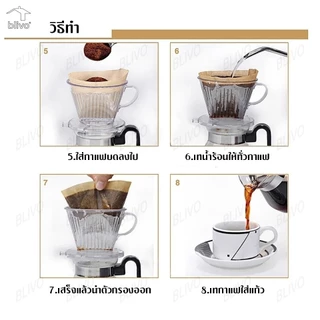 BLIVO กระดาษกรองกาแฟ กระดาษดริป 100แผ่น/1แพ็ค กรองกาแฟ ดริปกาแฟ กระดาษกรองกาแฟ กระดาษกรองกาแฟดริป 100 แผ่นทรง V ก้นแหลม