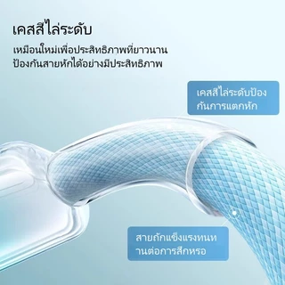 สายชาร์จเร็ว 120W USB-C to type-C สายชาร์จถักไล่สี ทนทาน ชาร์จไว สำหรับโทรศัพท์ แท็บเล็ต โน้ตบุ๊ก ความยาว 1/1.5/2 เมตร