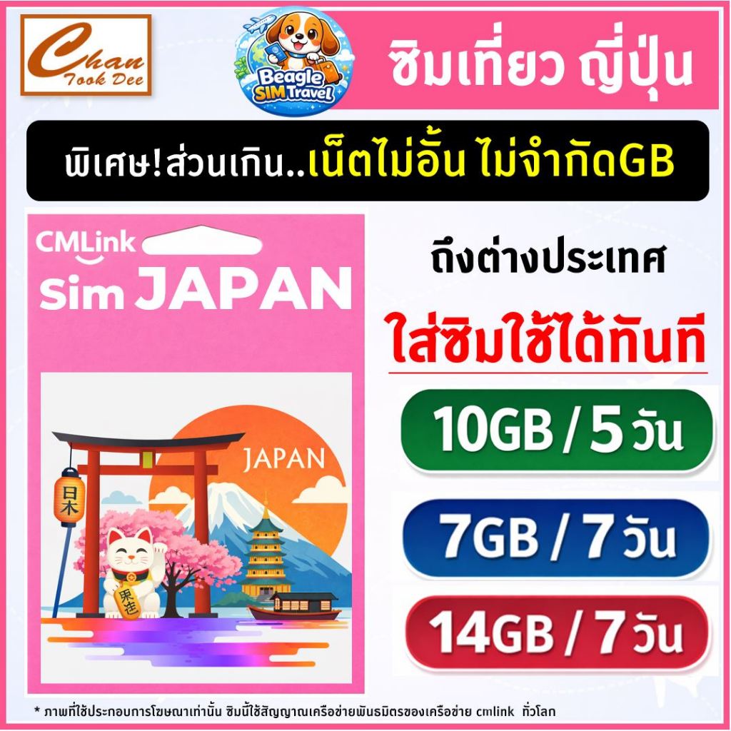 SIM TRAVEL JAPAN ซิมท่องเที่ยว ญี่ปุ่น 5G/4G/3G ไม่อั้น* | ใช้ได้ทันที | เลือกแพ็กเกจตามวันได้  มีแบ