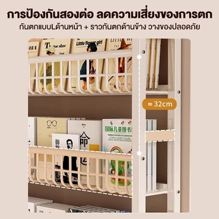 Sonder pegboard ชั้นวางของ 6/5ชั้น งานเหล็ก ชั้นวางเก็บของหลังประตู ชั้นวางหนังสือ ชั้นวางติดผนัง ประหยัดพื้นที่