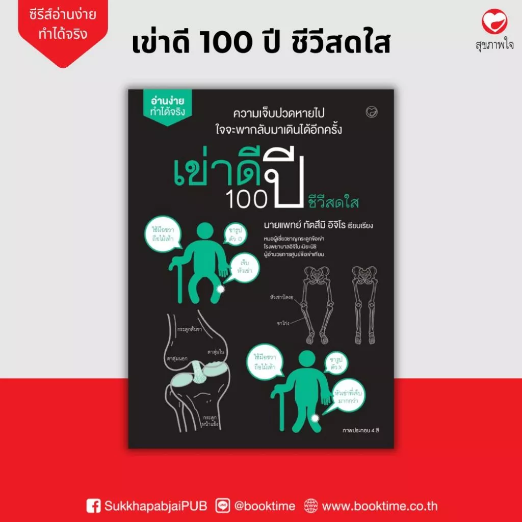 หนังสือ เข่าดี 100 ปี ชีวีสดใส ผู้แต่ง: ทัตสึมิ อิจิโร สำนักพิมพ์ สุขภาพใจ สุขภาพ ความเชี่ยวชาญเฉพาะทาง การศึกษา