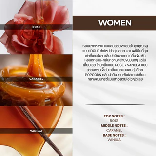 น้ำหอม Idoles Nectar Inspired by mon luvé ขนาด30ML