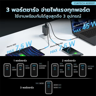 CUKTECH AD653T + CMC610 Set หัวชาร์จเร็ว 65W สายชาร์จแม่เหล็ก 240W type C to C iPhone 17 / SAMSUNG -2Y