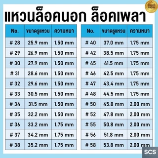 แหวนล็อคนอก เหล็กชุบดำ เบอร์ 6 - 115 แหวนล็อคเพลา แหวนล็อค เหล็กล็อคเพลา มีหลายขนาด Retaining Rings External Type STW