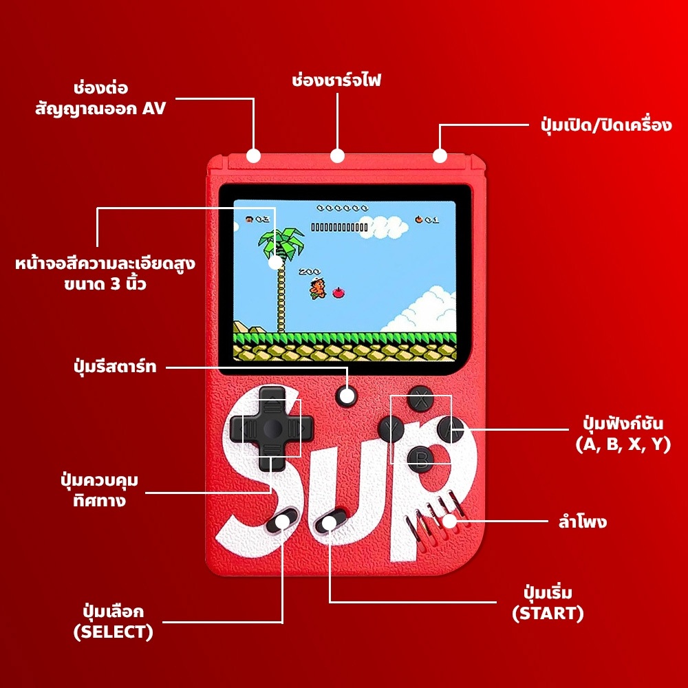 Thumbnail 4