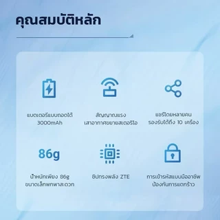 Pocket WIFI 4G/5G ใส่ซิมเน็ตแรง พกพาสะดวก ใช้ได้ทั่วโลก รองรับซิม AIS True และหลายผู้ใช้