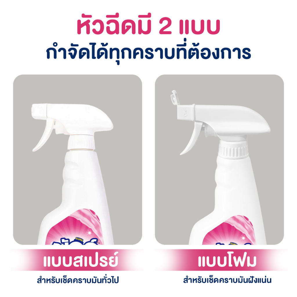 SURE สเปรย์ทำความสะอาดห้องครัว น้ำยาขจัดคราบมัน ขจัดคราบฝังลึก คราบน้ำมัน เตาแก๊ส เครื่องดูดควัน ราคา ถูกที่สุด ดีลบีเคเค แกลเลอรีภาพที่ 6
