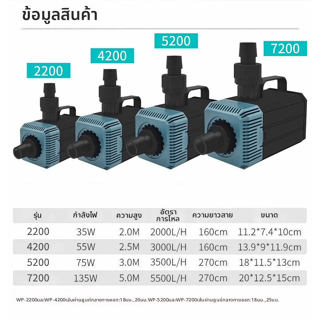ปั้มน้ำบ่อปลา 2200/4200/5200/7200 ปั๊มน้ำประหยัดไฟ สำหรับสูบน้ำ ฉีดออกซิเจน กรอง น้ำพุ และวัตถุประสงค์อื่น【ดส่งทันที】