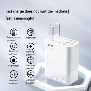 ⚡ส่งจาก กทม⚡Seamwi 120W 6A USB C อุปกรณ์ชาร์จเร็ว เป็น Type C สําหรับ สายชาร์จ Xiaomi โทรศัพท์มือถือ