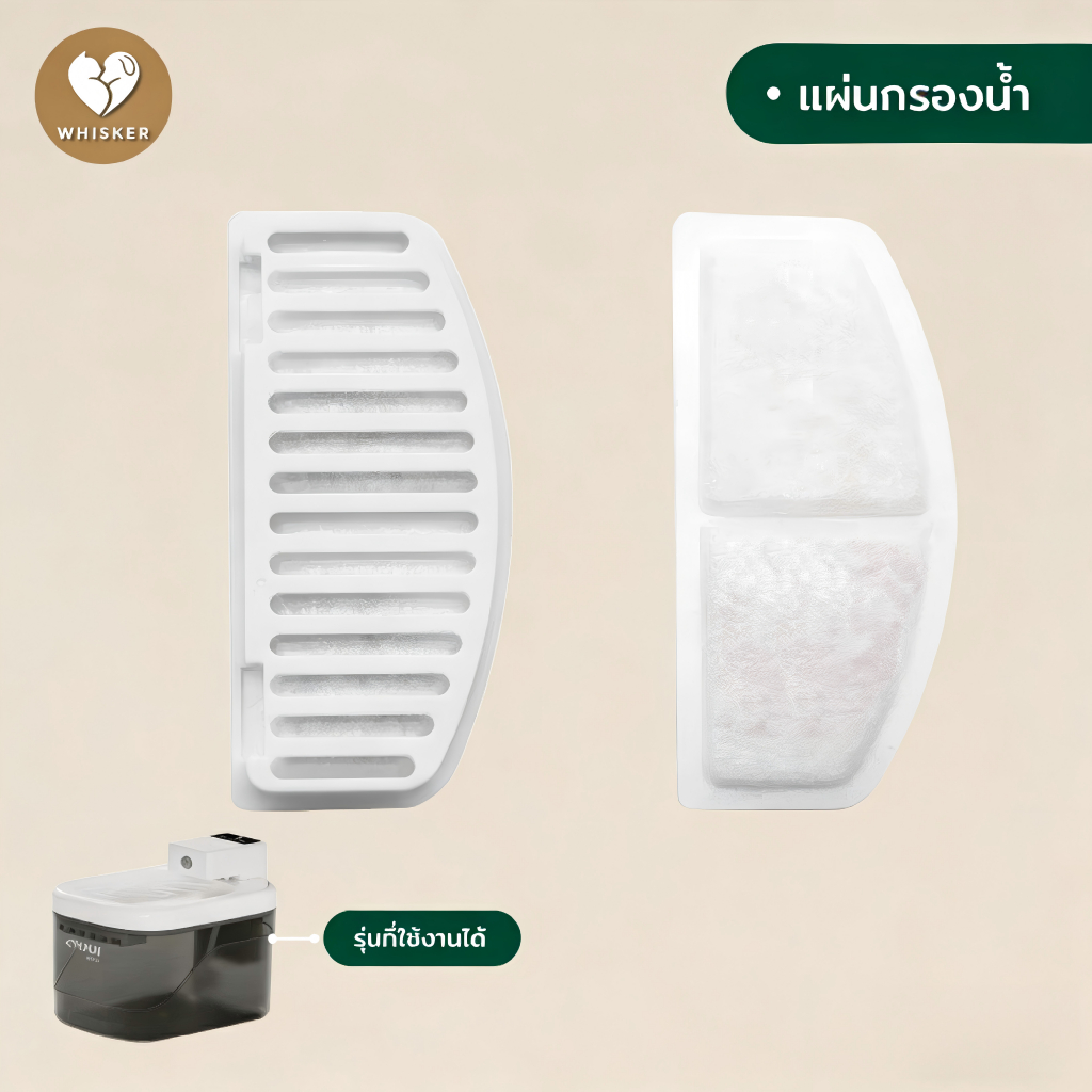 Whisker Replacement Filters แผ่นกรองน้ำพุ สำหรับสัตว์เลี้ยง