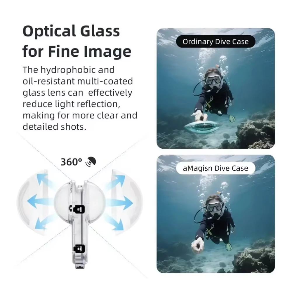 aMagisn Dive case เคสดำน้ำแบบใส สำหรับ Insta360 X5/X4 thumbnail 4