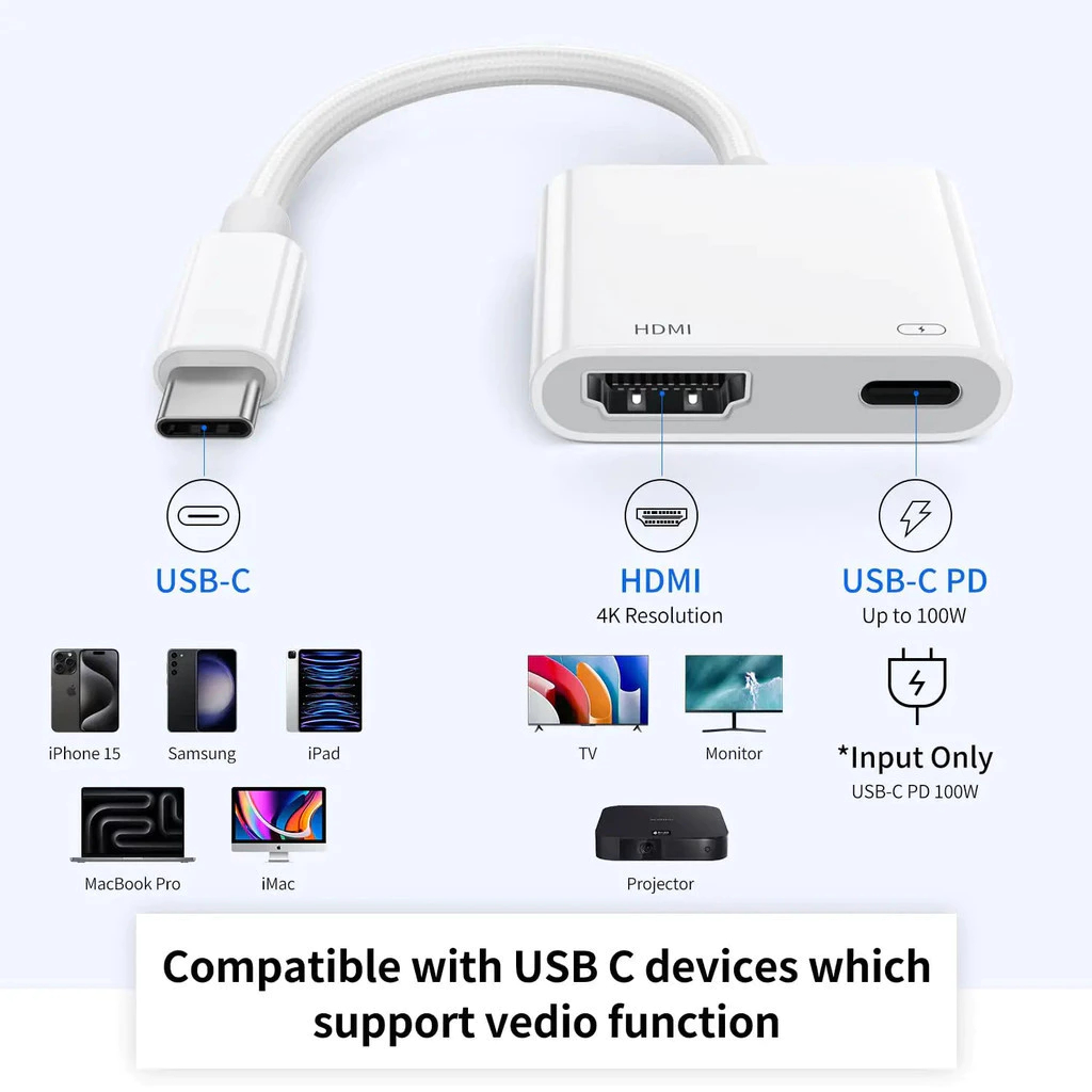 Type C to HDMI Digital AV Adapter HDMI Cable Convert สำหรับ lphone15 Ipad 10 Android แล็ปท็อป ต่อออก