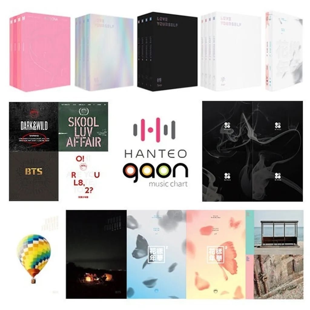 [พร้อมส่ง] BTS Album อัลบั้มบังทัน MAP OF THE SOUL : 7 MOTS7